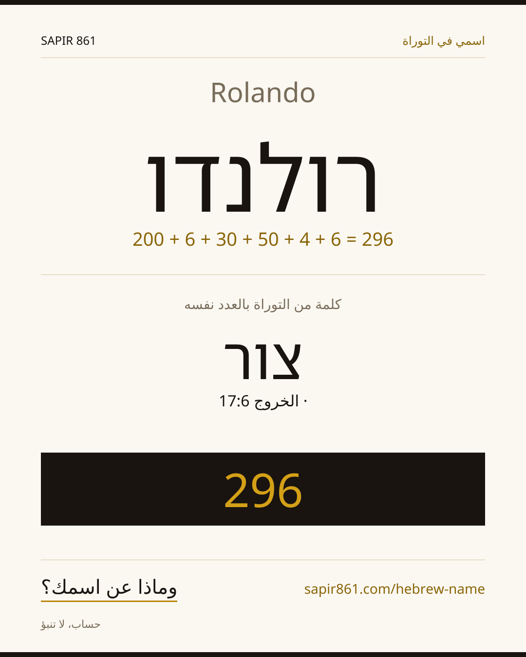 Rolando — רולנדו