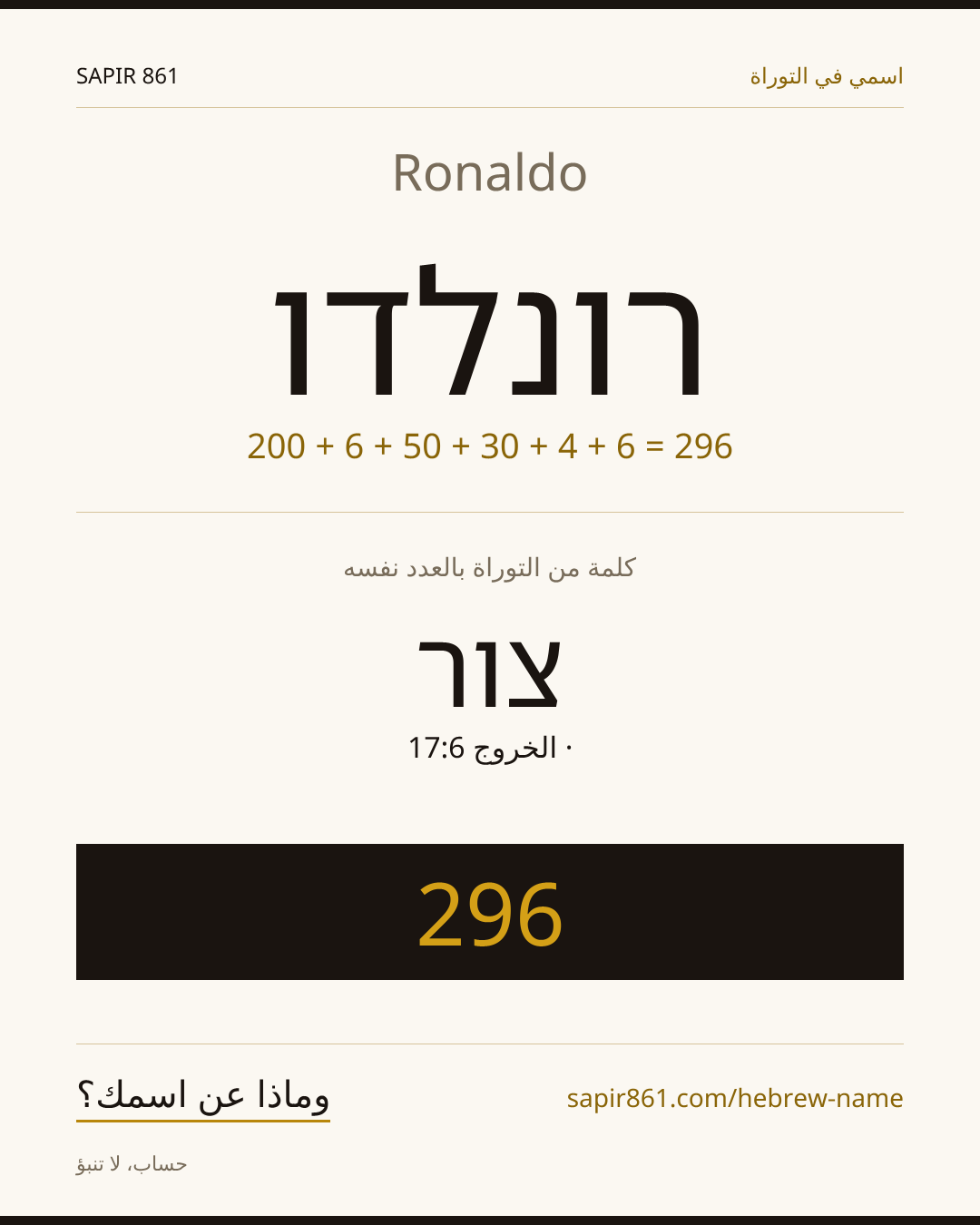 Ronaldo — רונלדו