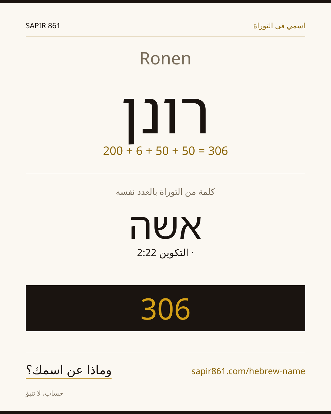 Ronen — רונן
