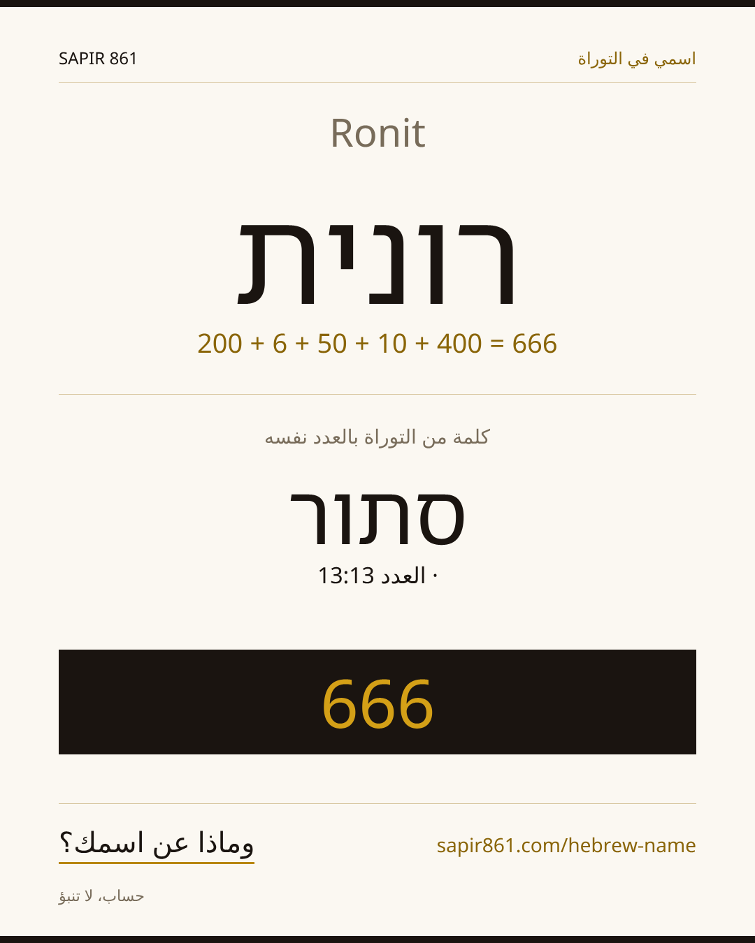 Ronit — רונית
