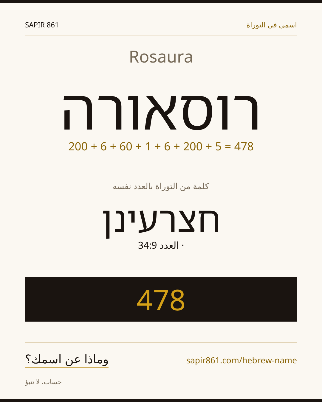 Rosaura — רוסאורה