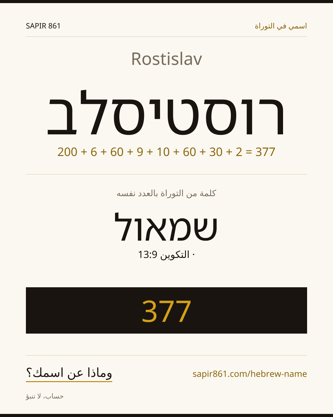 Rostislav — רוסטיסלב