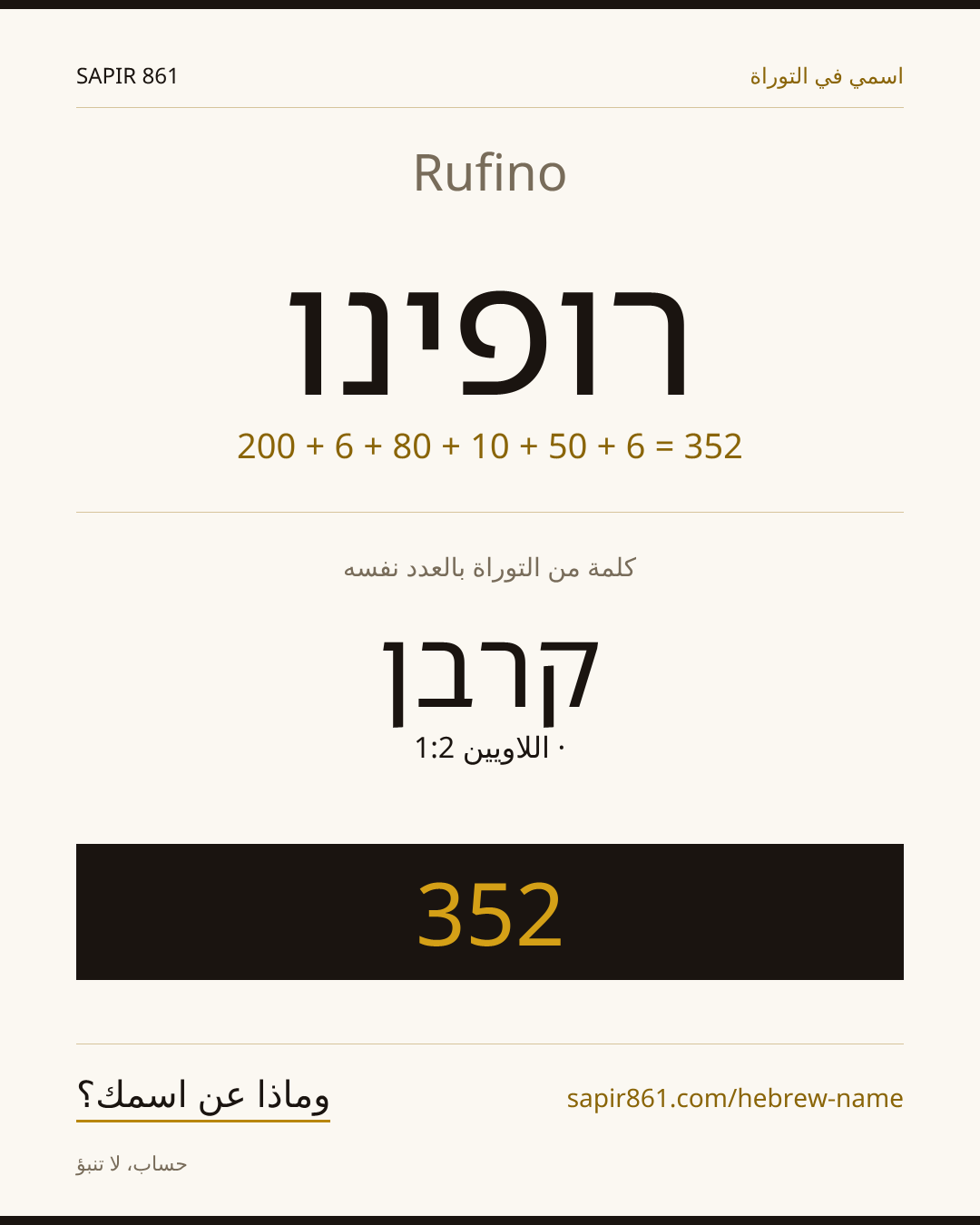 Rufino — רופינו