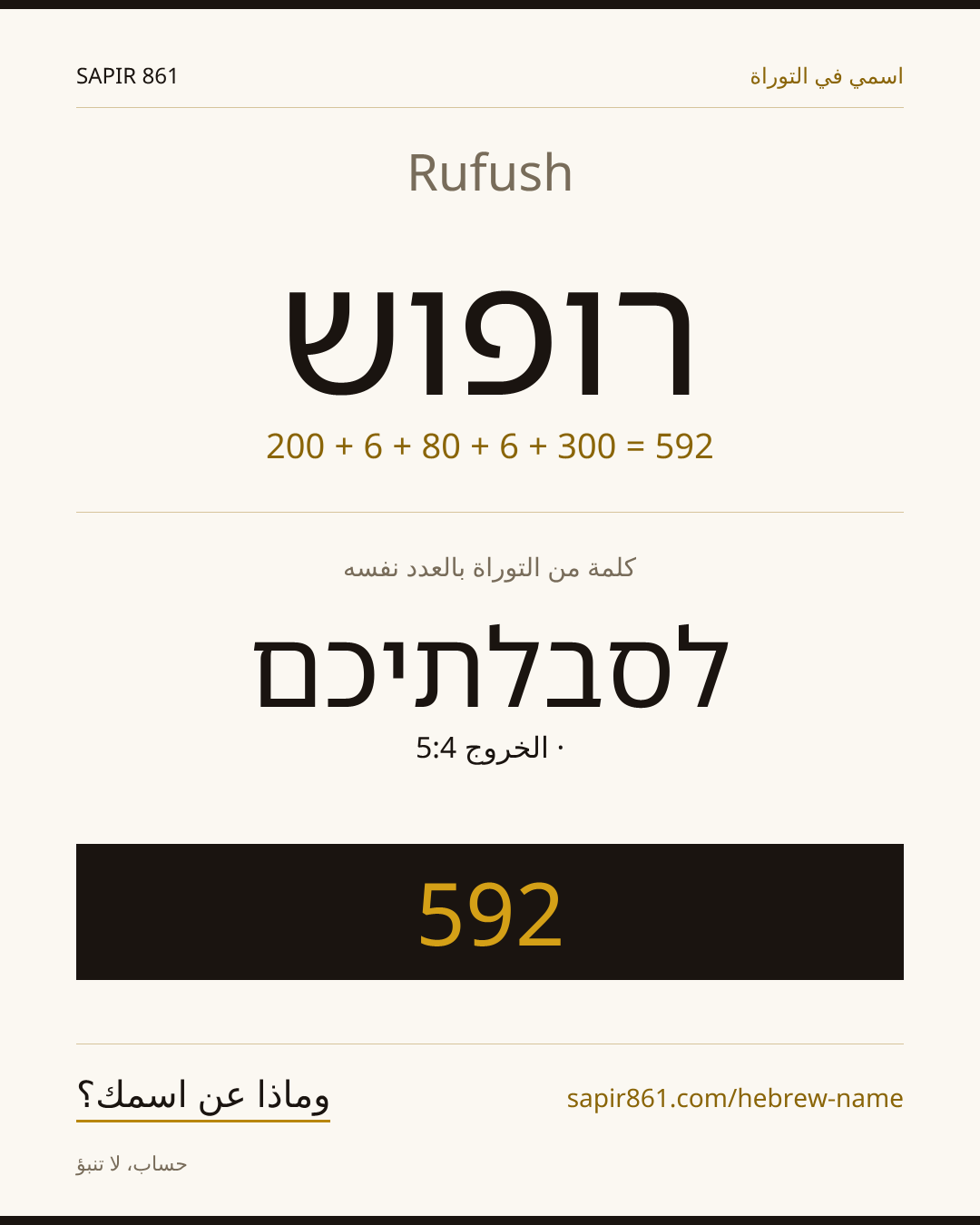 Rufush — רופוש