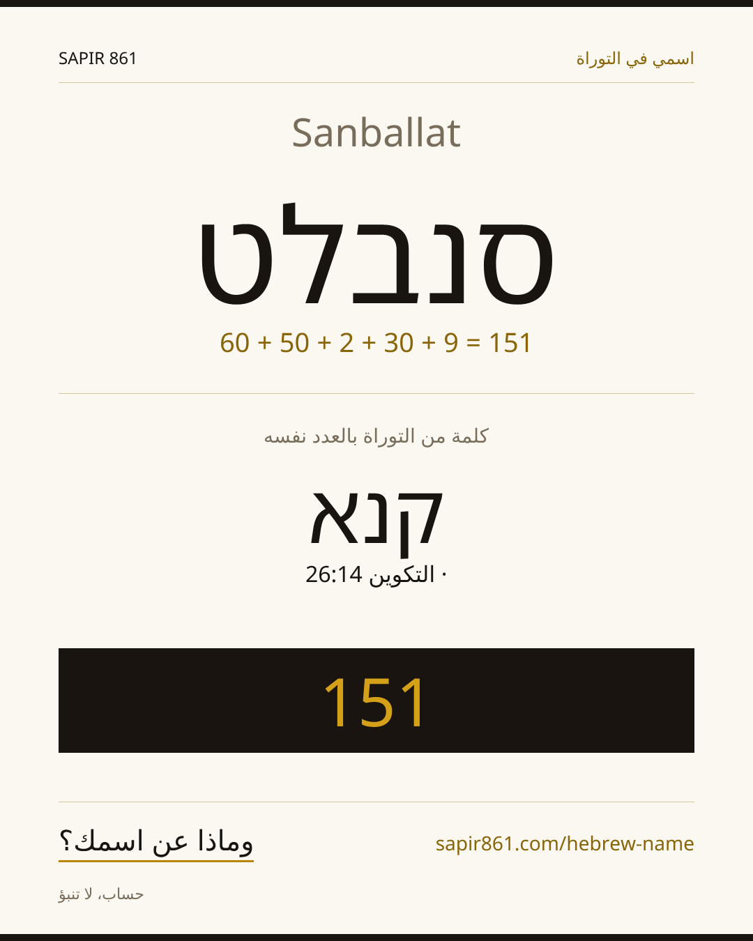 Sanballat — סנבלט