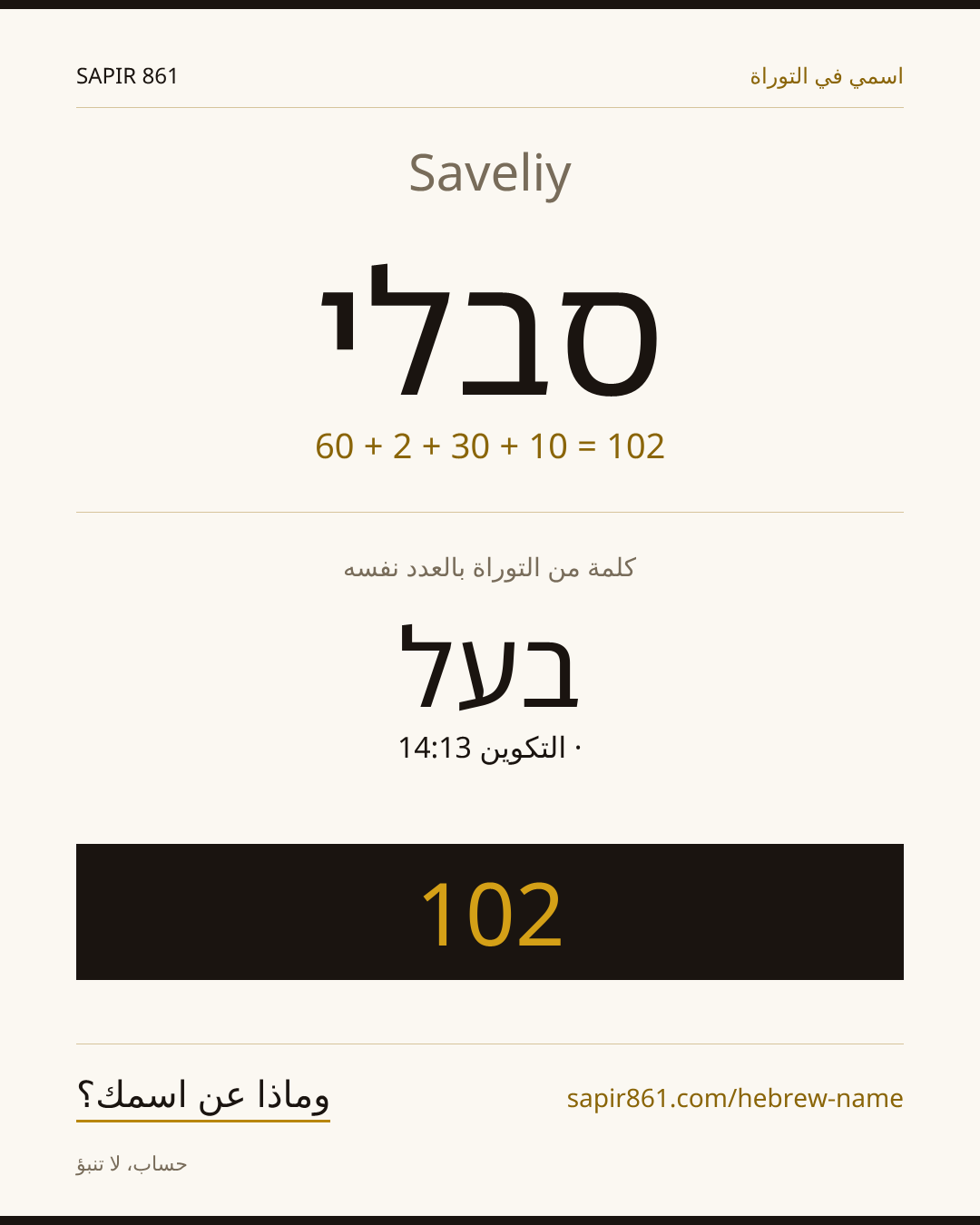 Saveliy — סבלי