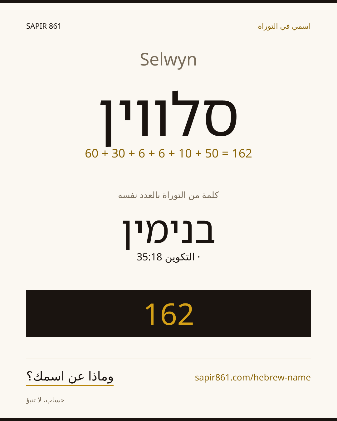 Selwyn — סלווין