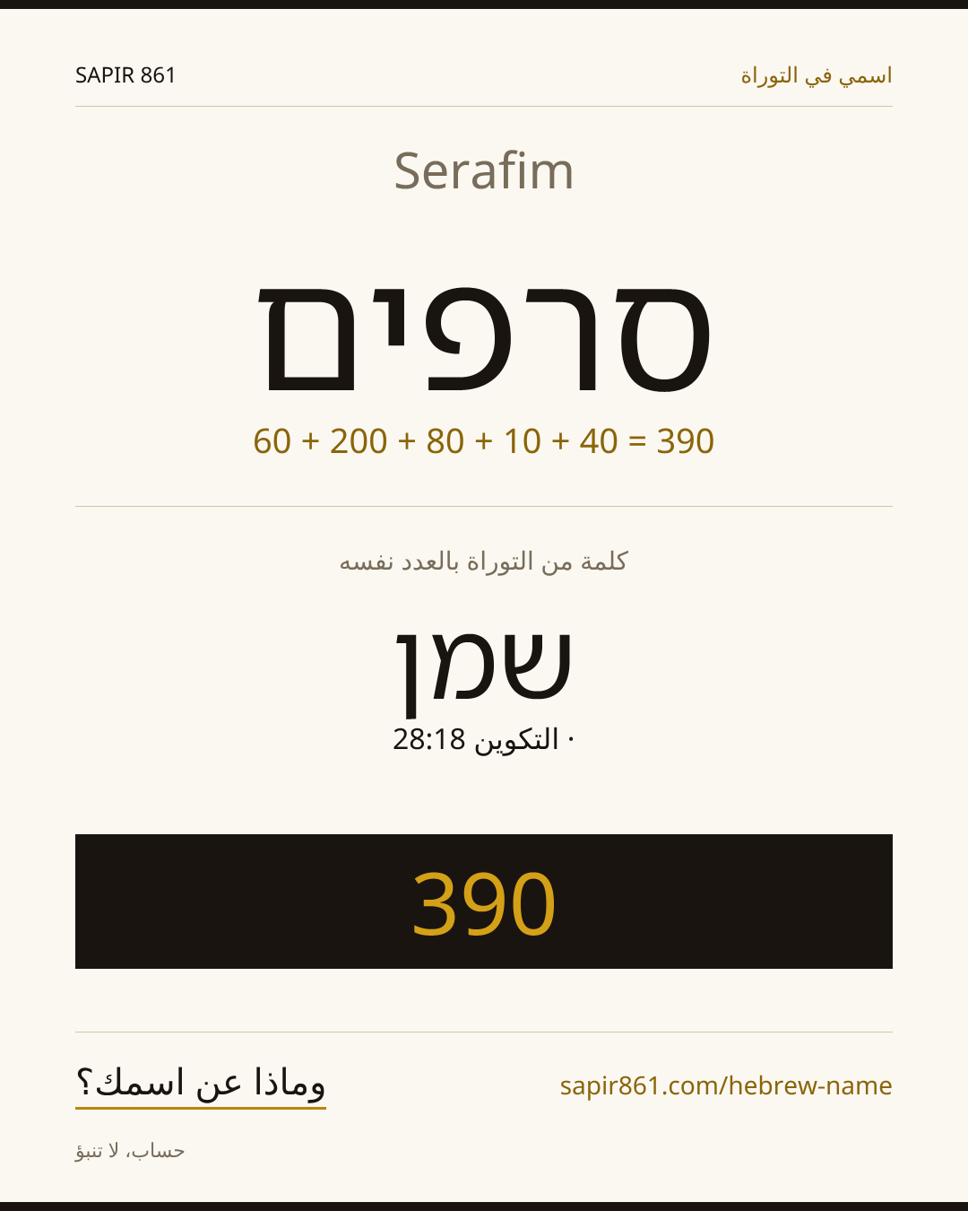Serafim — סרפים