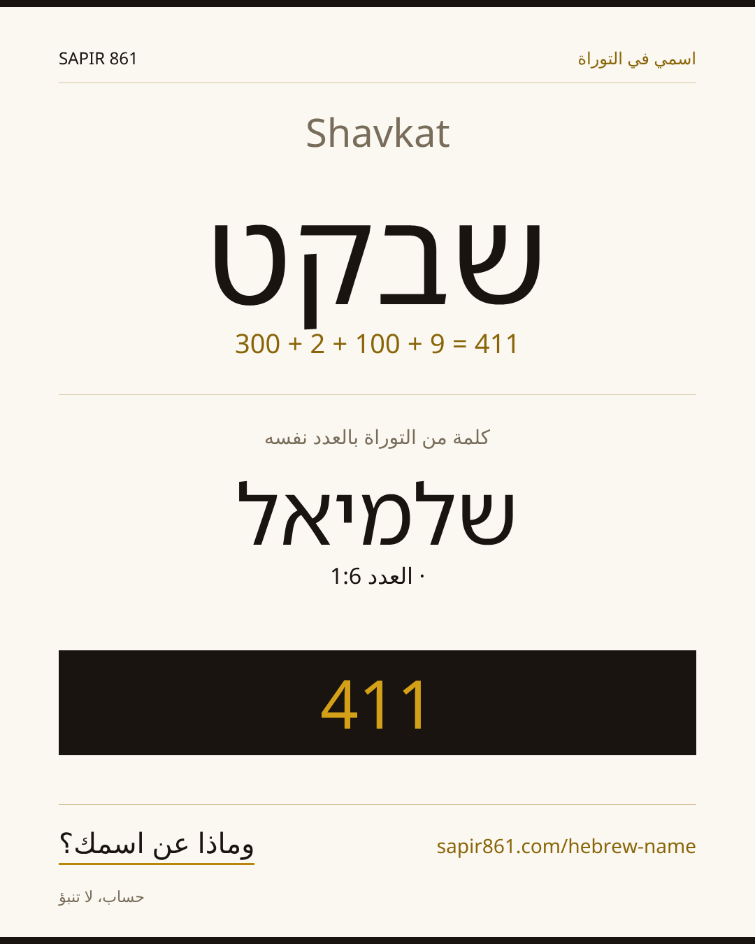 Shavkat — שבקט