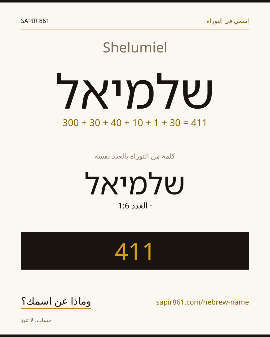 Shelumiel — שלמיאל