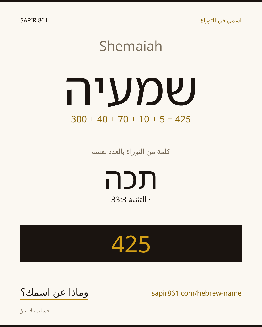 Shemaiah — שמעיה