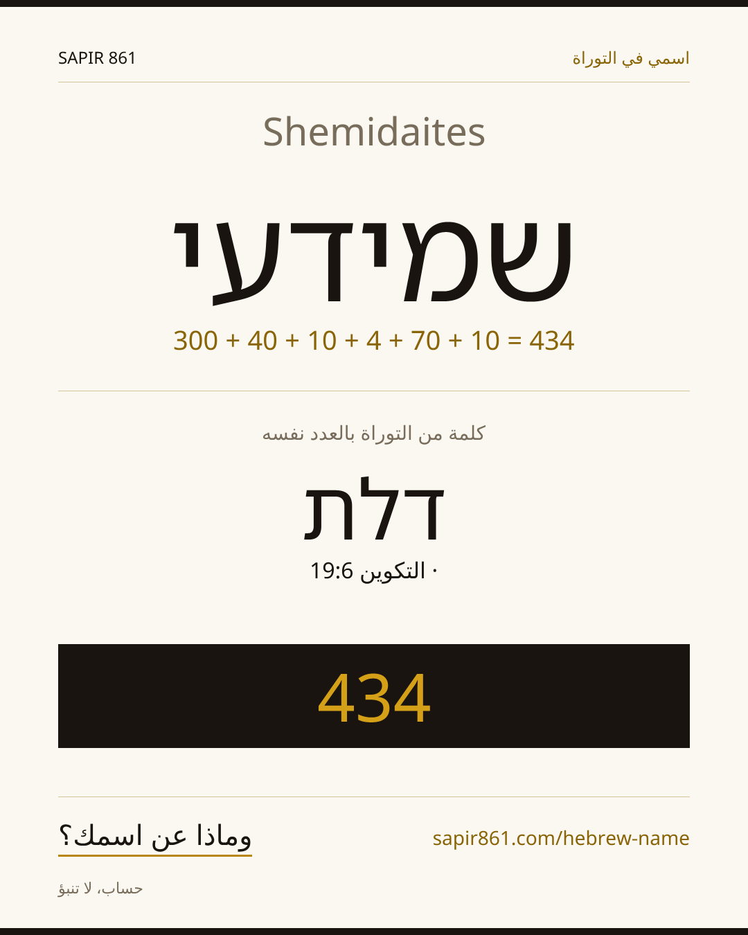 Shemidaites — שמידעי