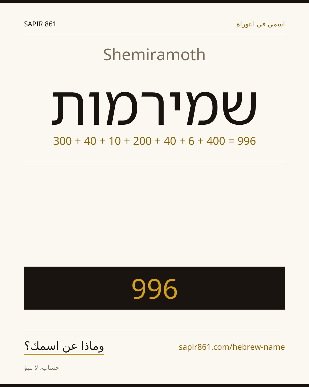 Shemiramoth — שמירמות