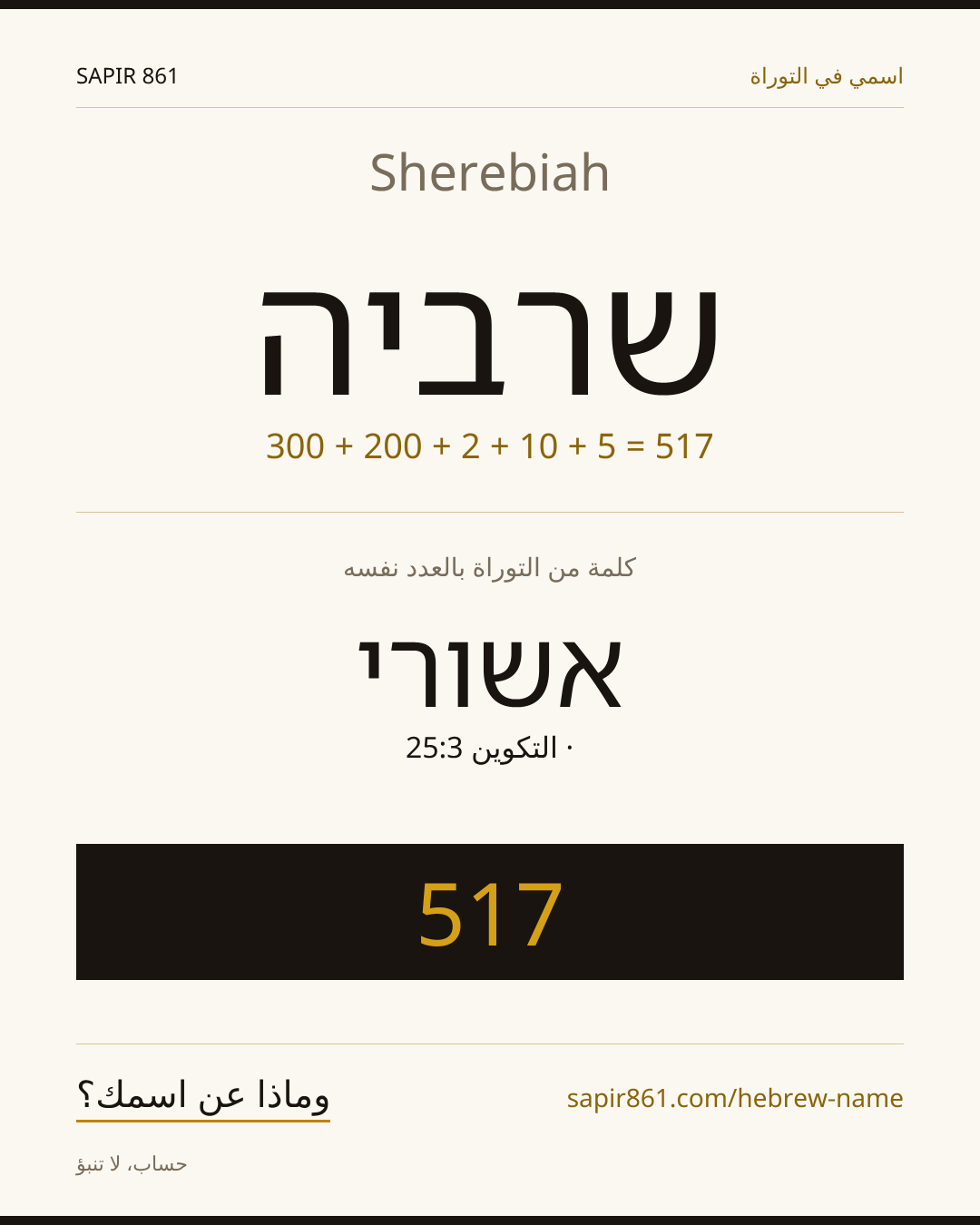 Sherebiah — שרביה