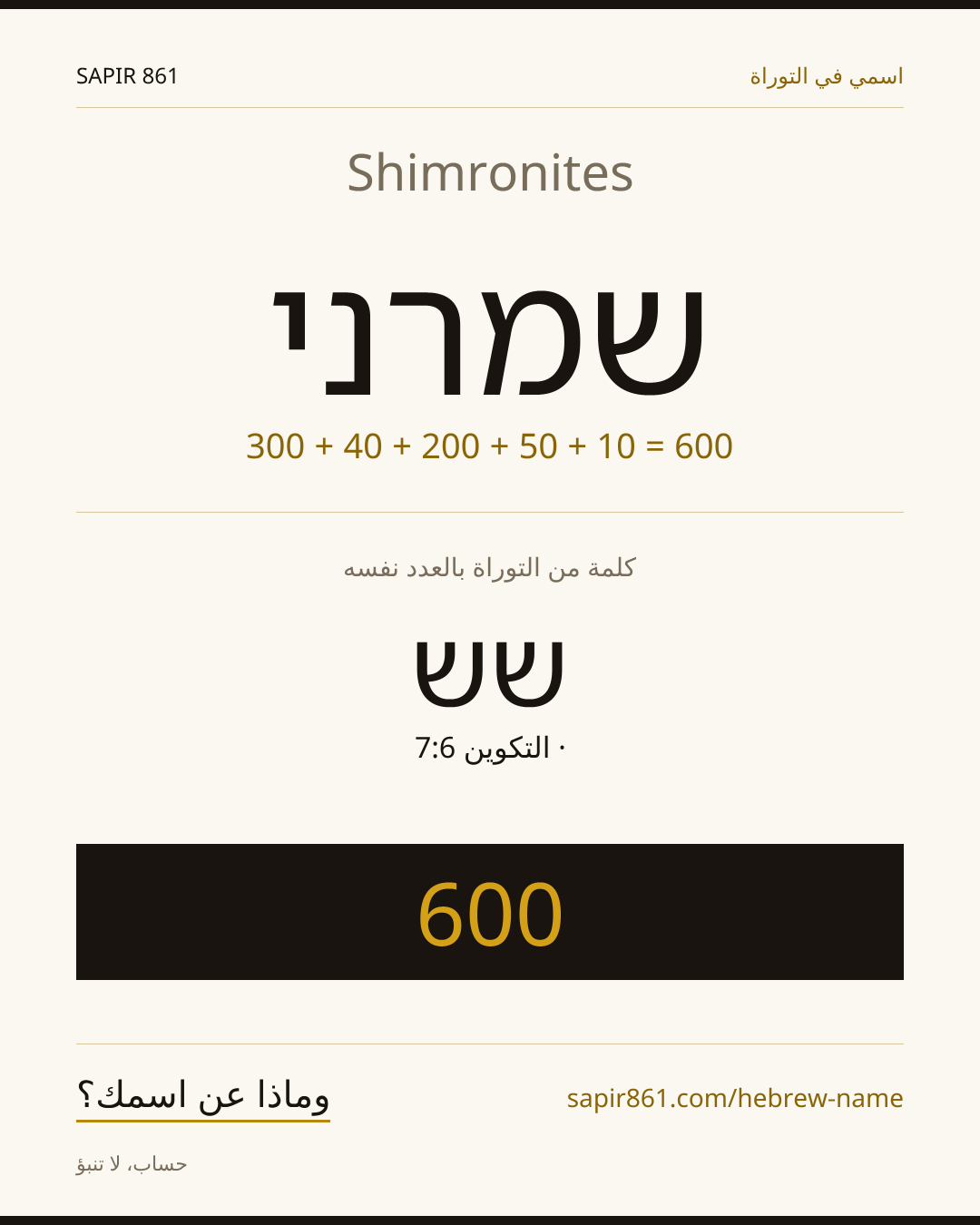 Shimronites — שמרני