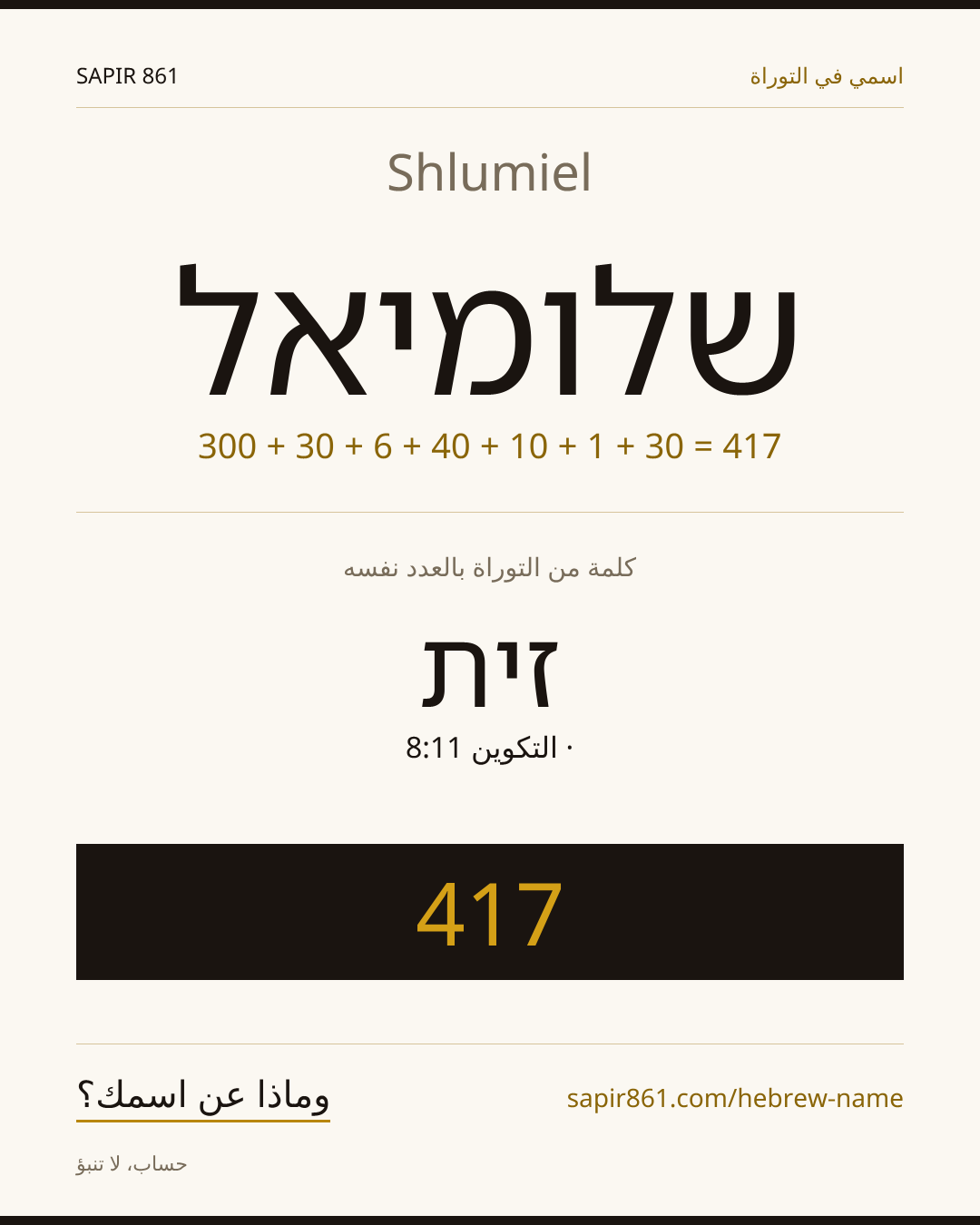 Shlumiel — שלומיאל