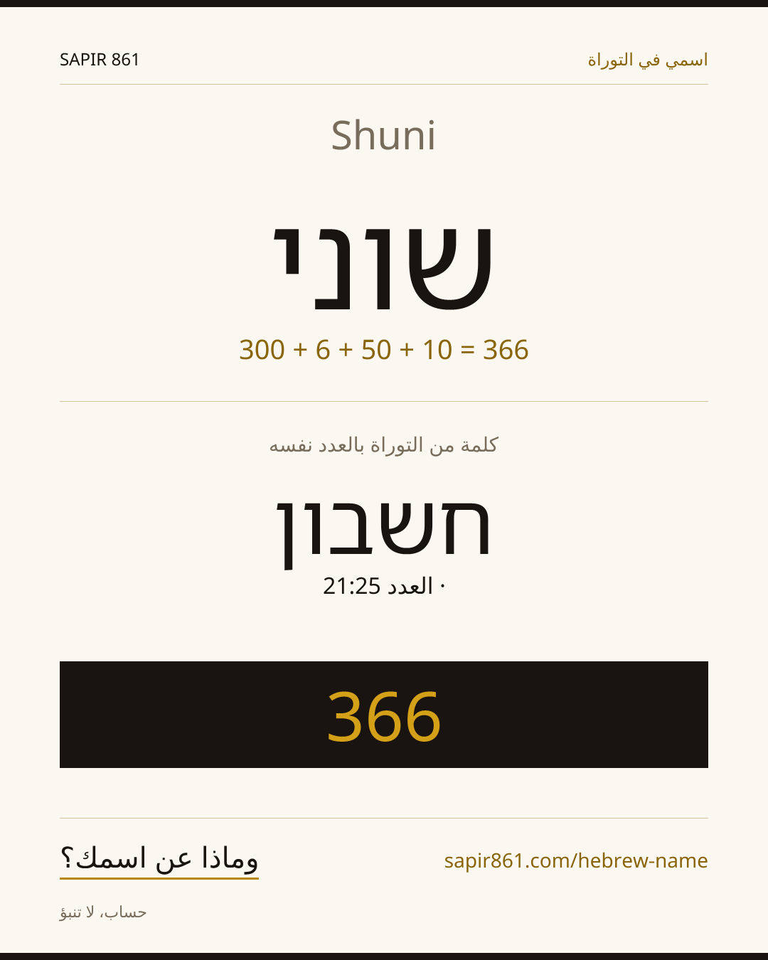 Shuni — שוני