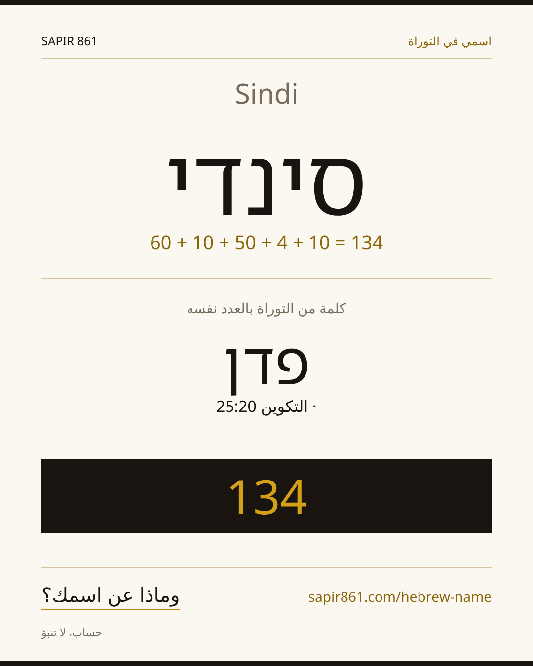 Sindi — סינדי