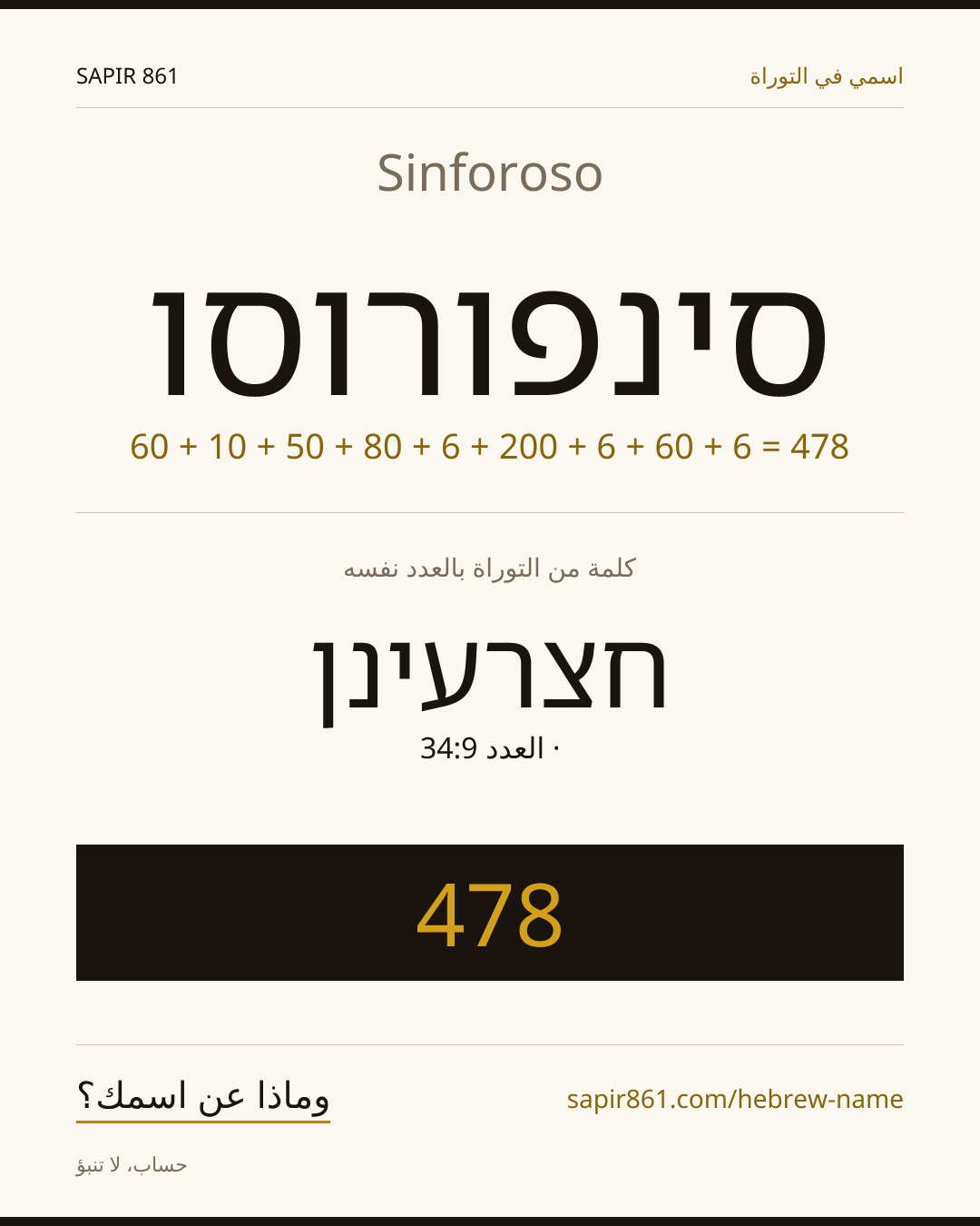 Sinforoso — סינפורוסו
