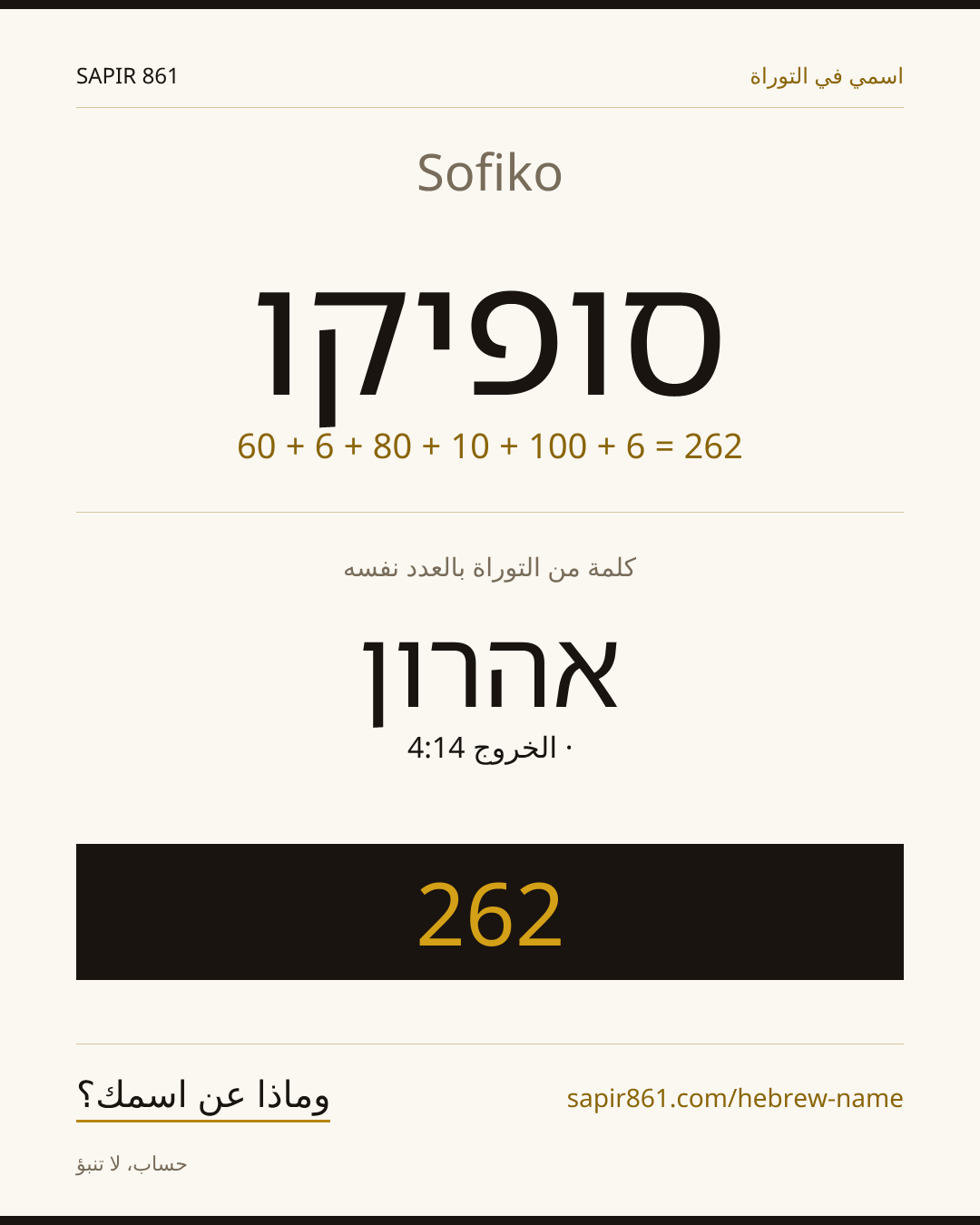 Sofiko — סופיקו