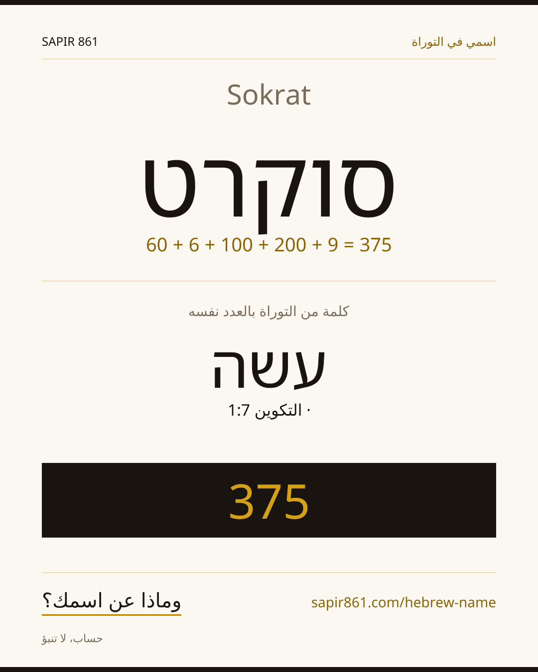 Sokrat — סוקרט