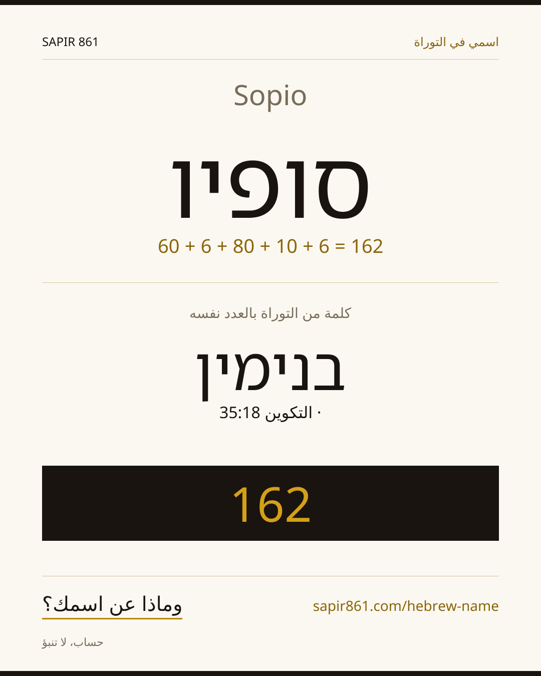 Sopio — סופיו