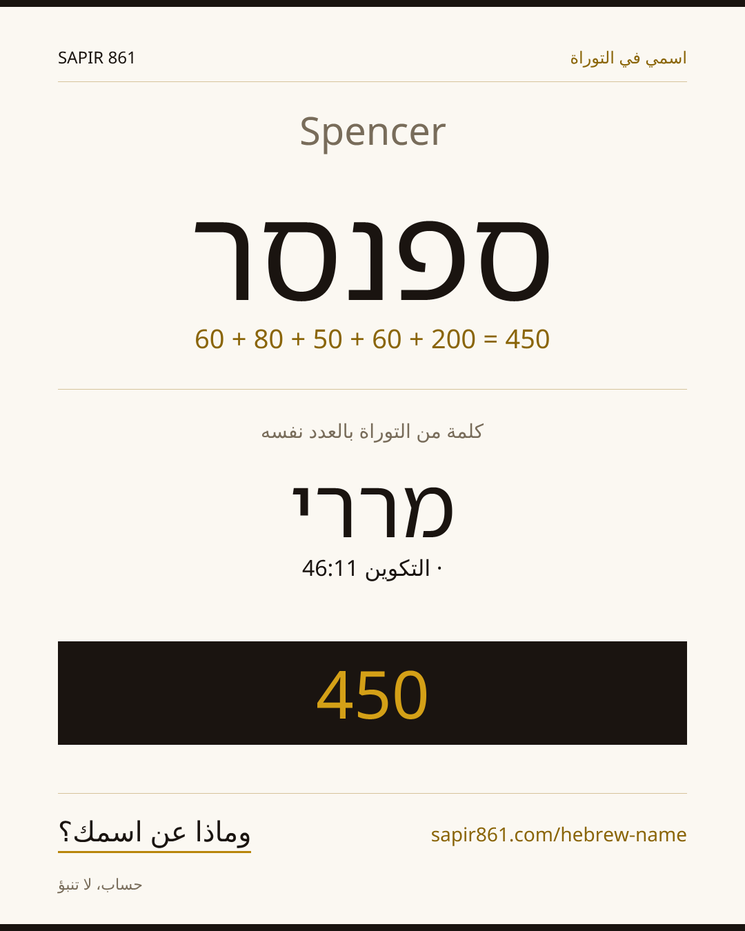 Spencer — ספנסר