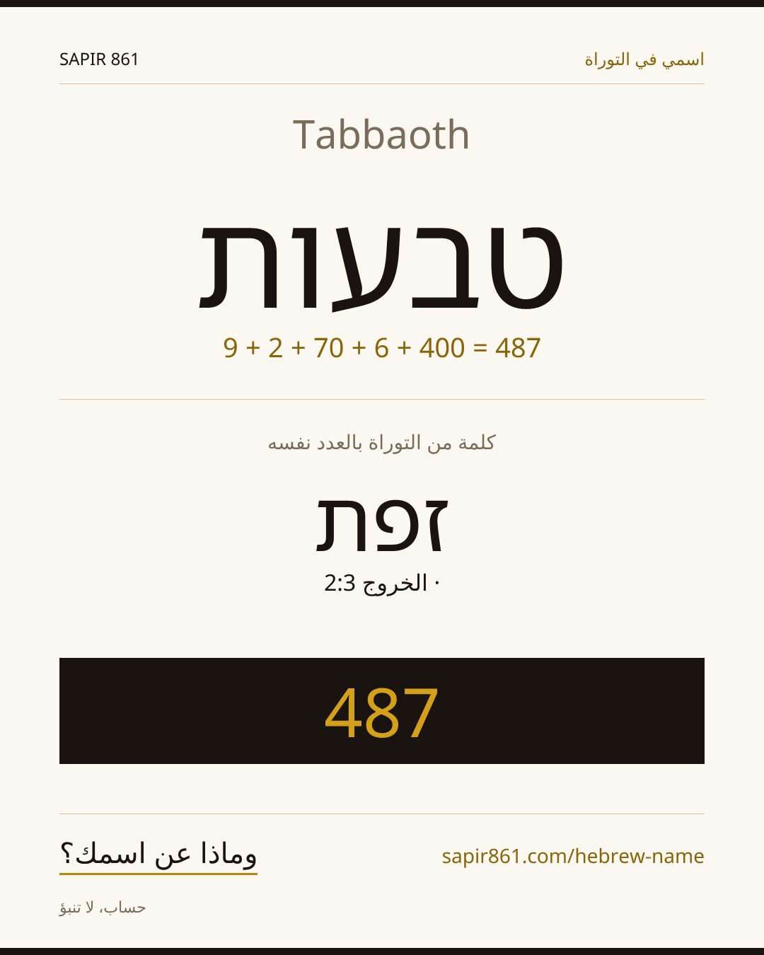 Tabbaoth — טבעות