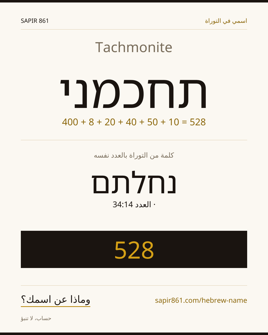 Tachmonite — תחכמני