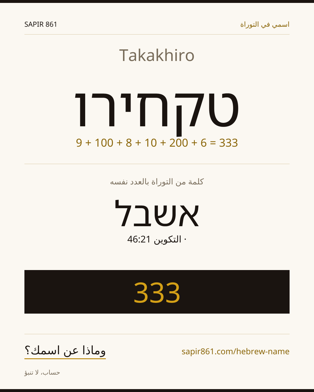 Takakhiro — טקחירו
