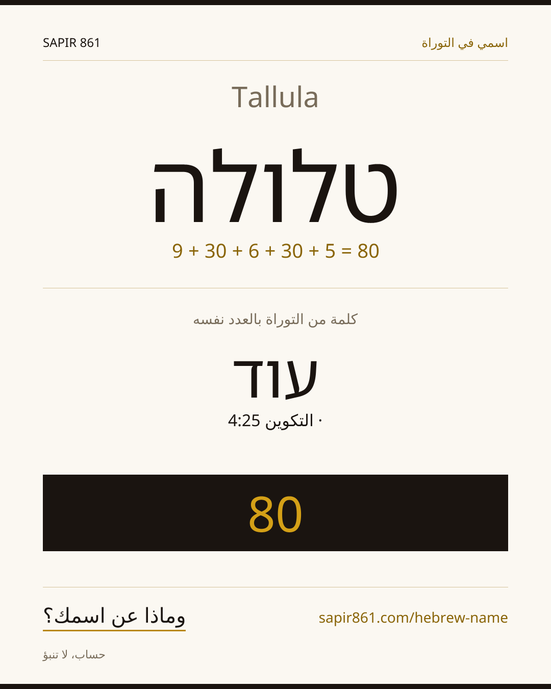 Tallula — טלולה