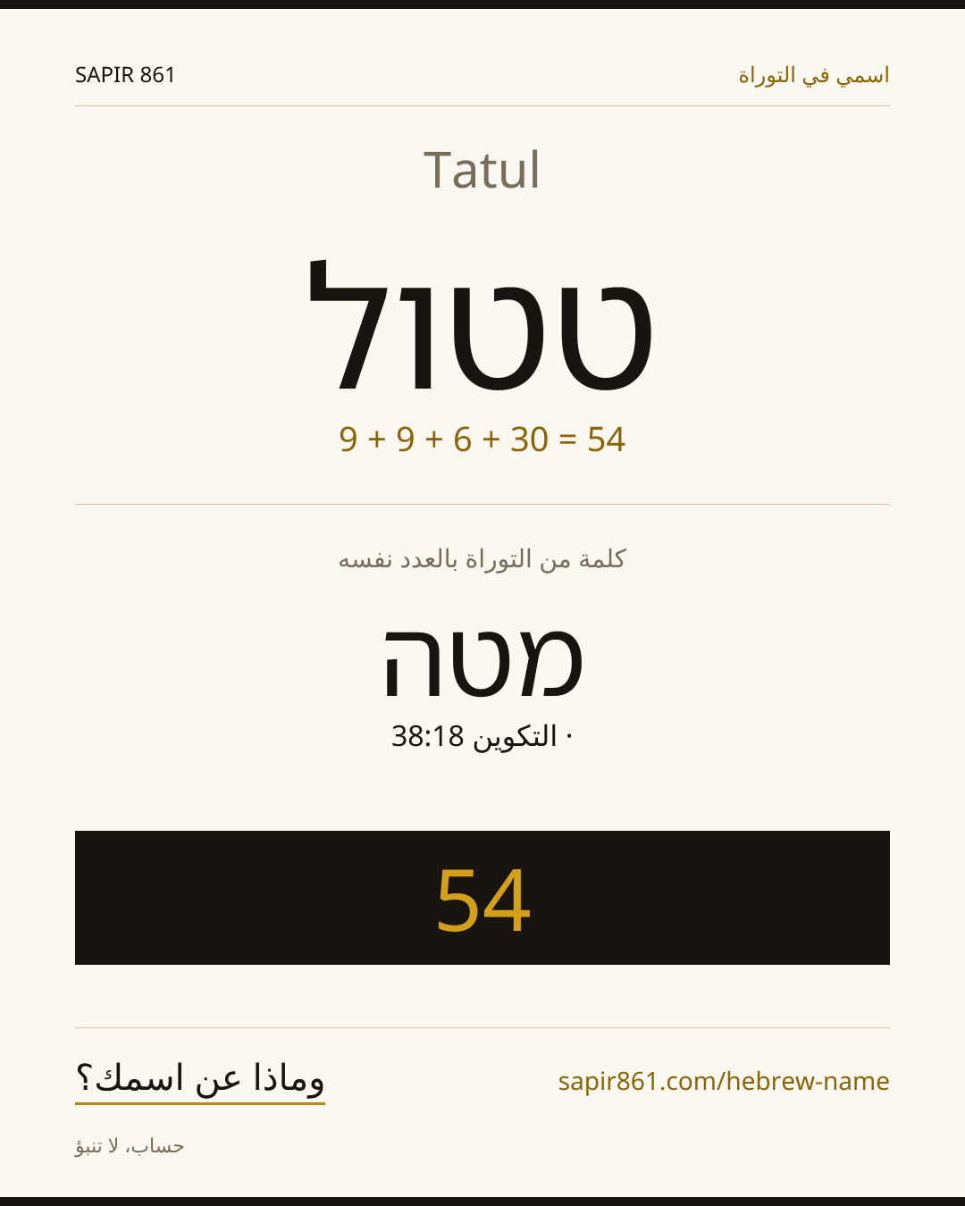Tatul — טטול