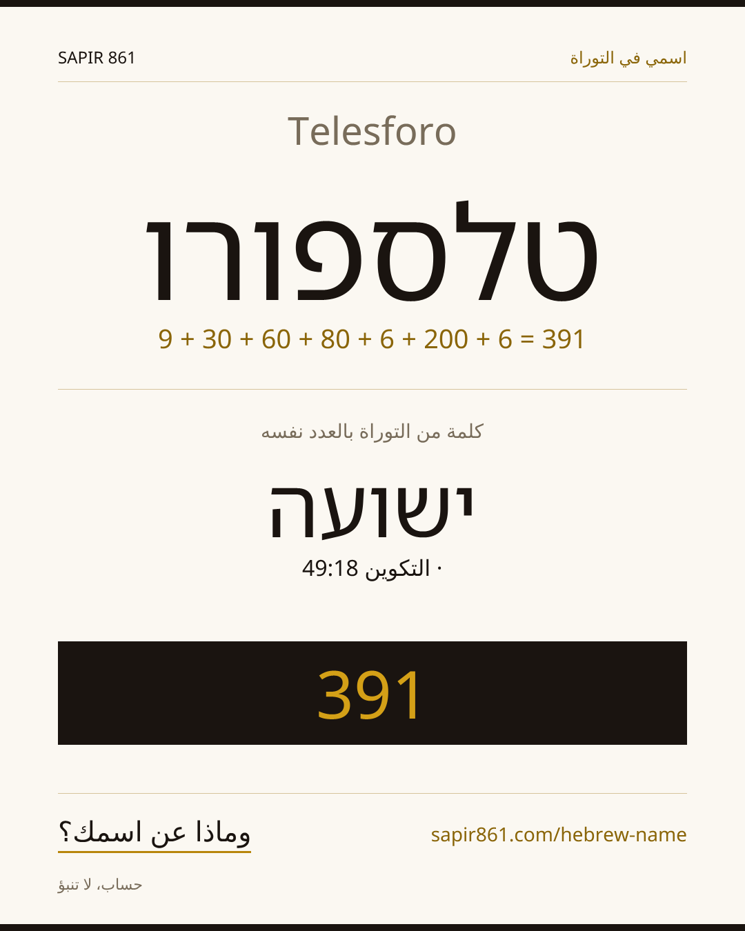 Telesforo — טלספורו