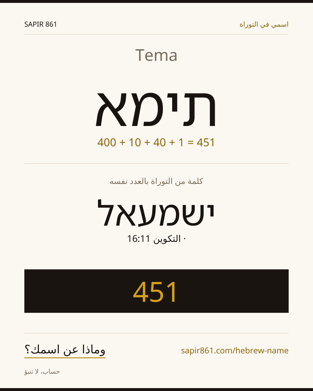 Tema — תימא