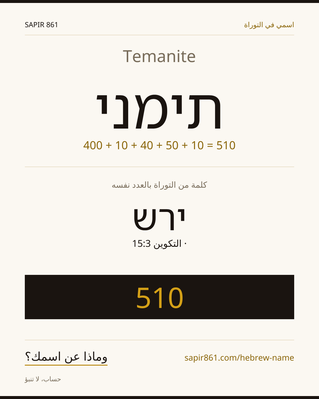 Temanite — תימני