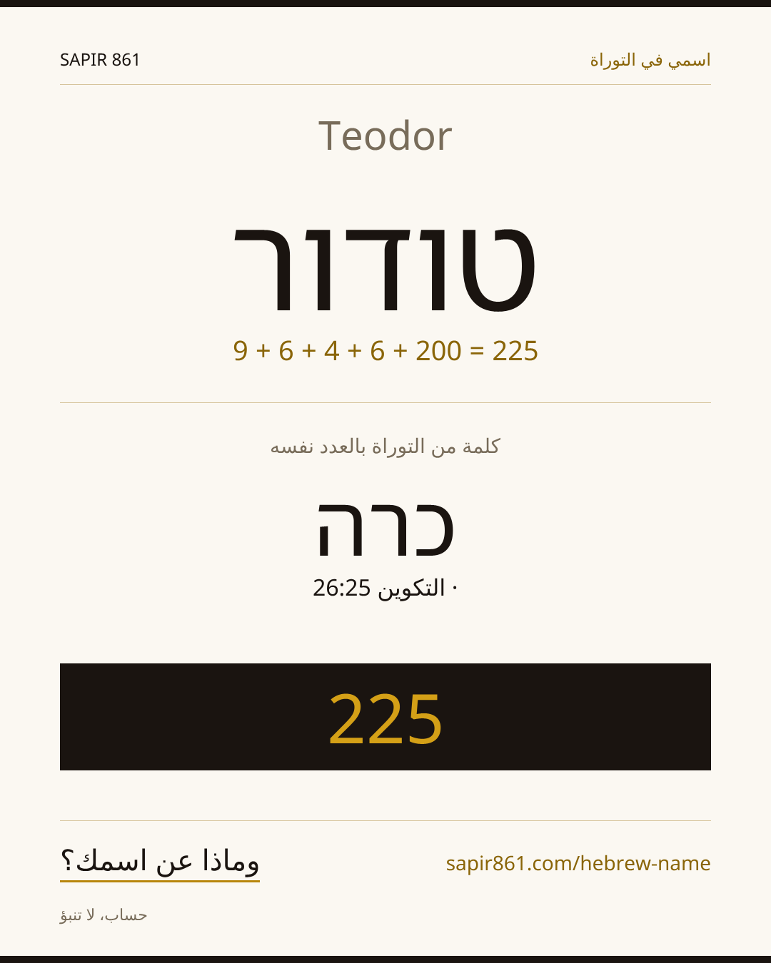 Teodor — טודור