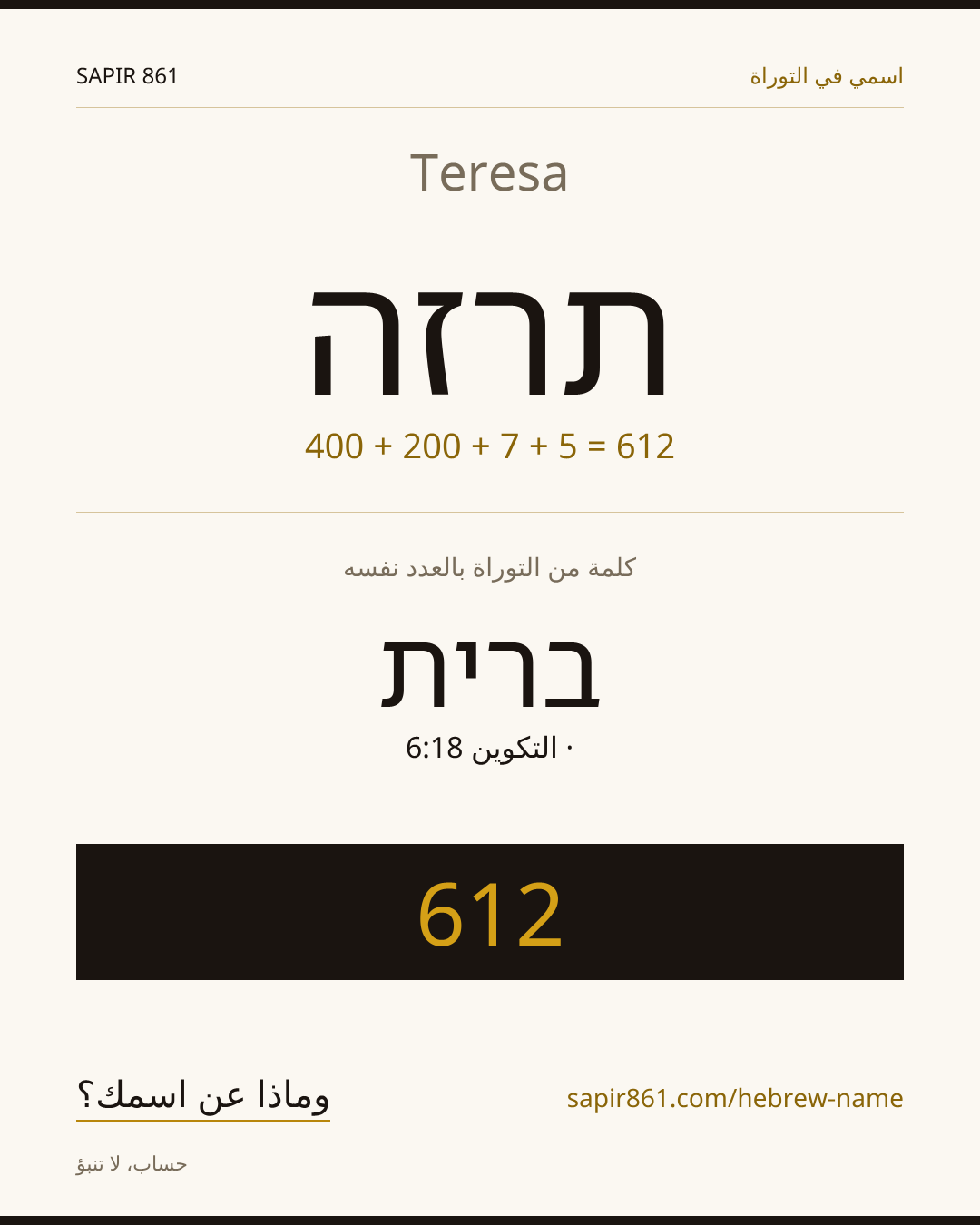 Teresa — תרזה