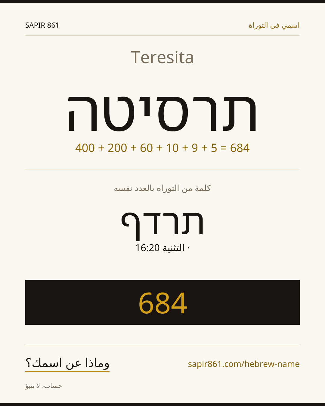 Teresita — תרסיטה