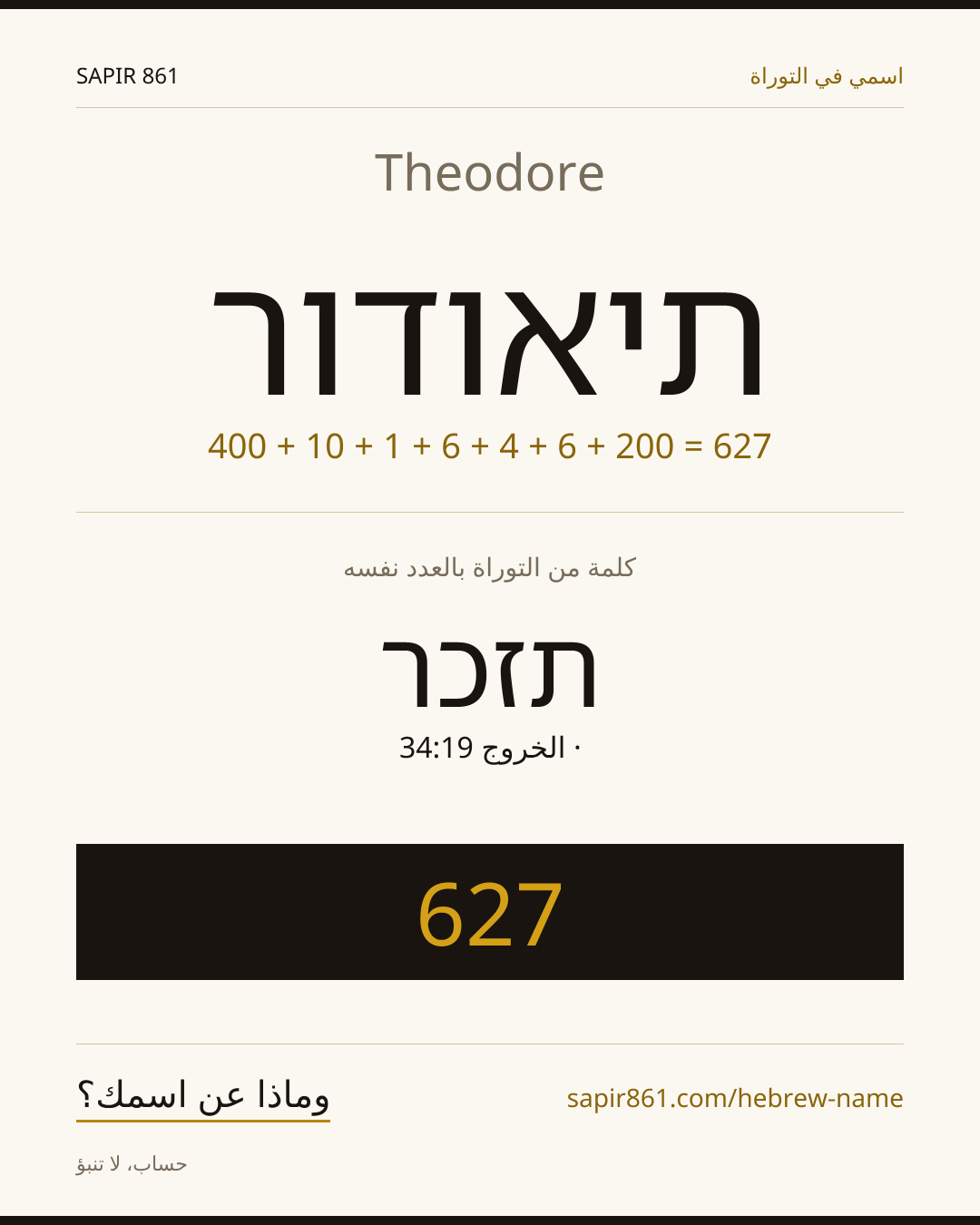 Theodore — תיאודור