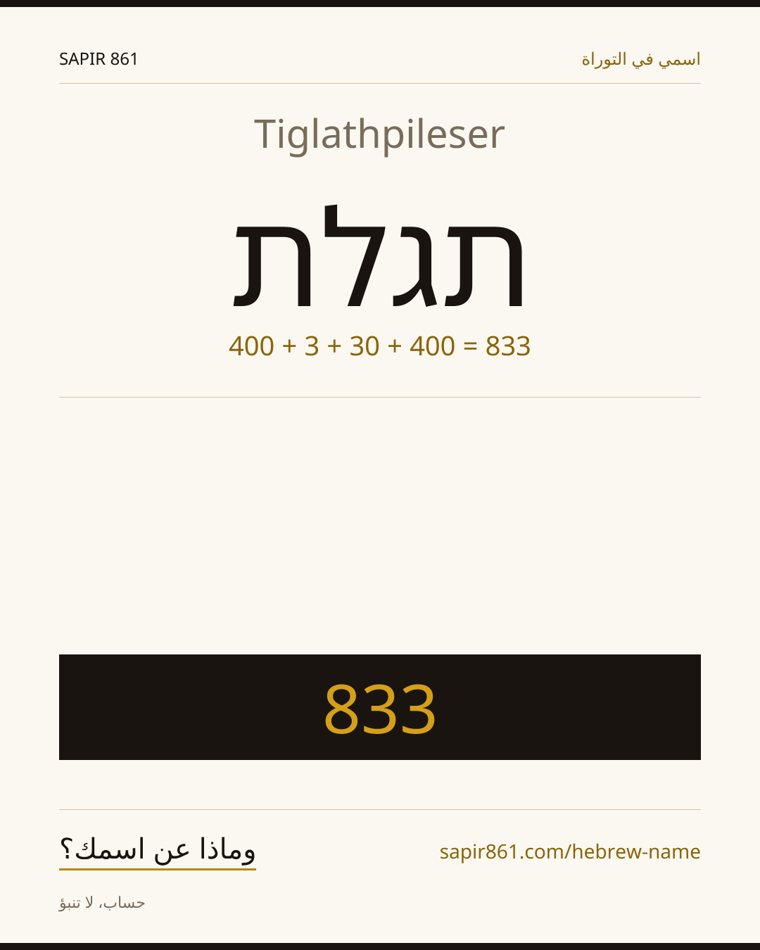 Tiglathpileser — תגלת
