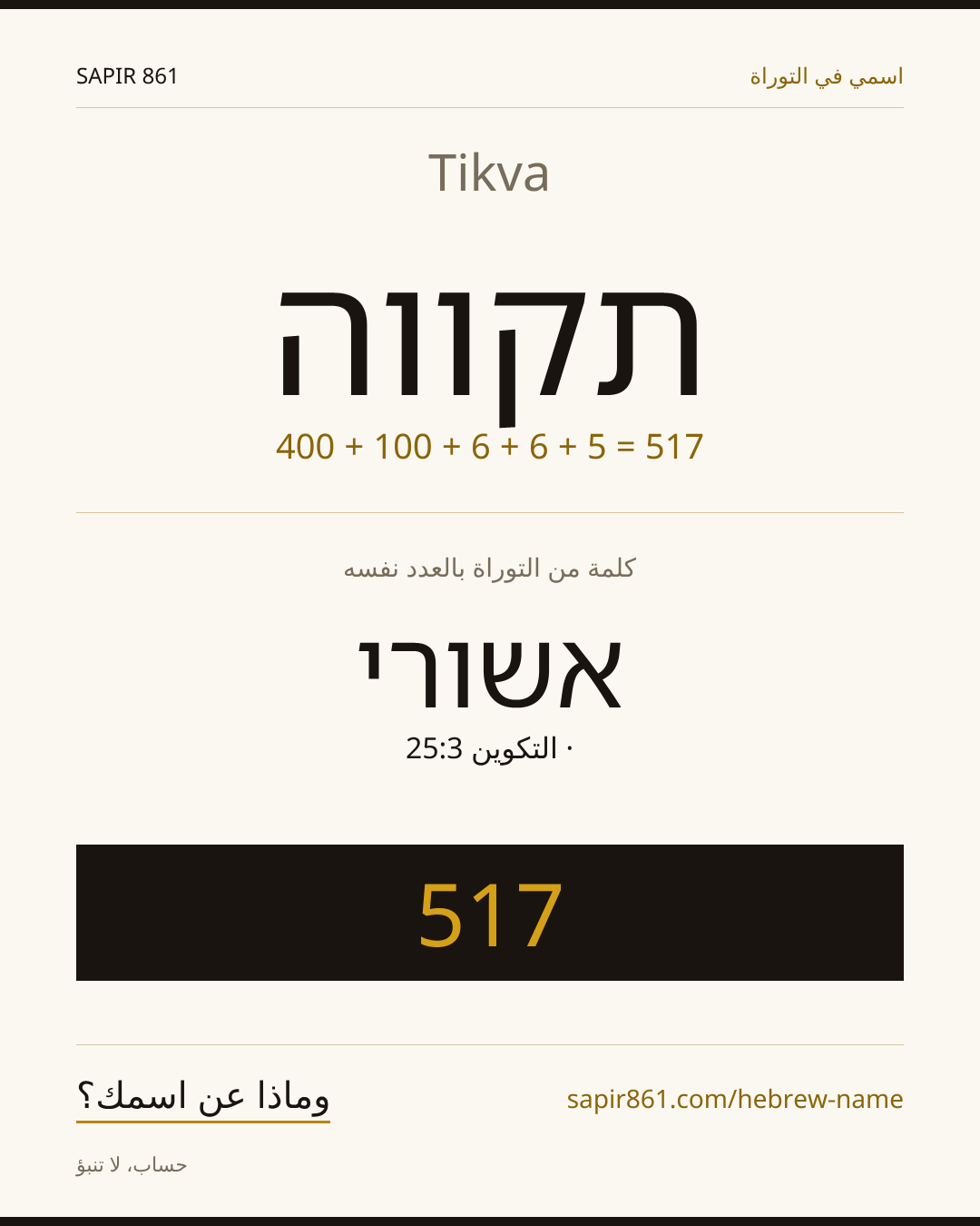 Tikva — תקווה