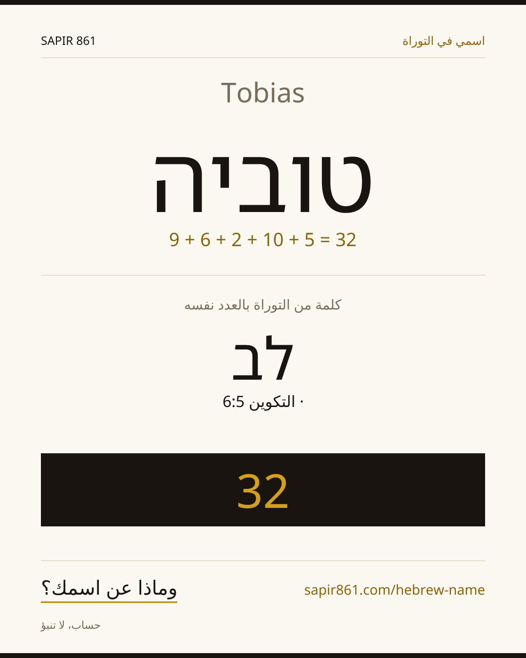 Tobias — טוביה
