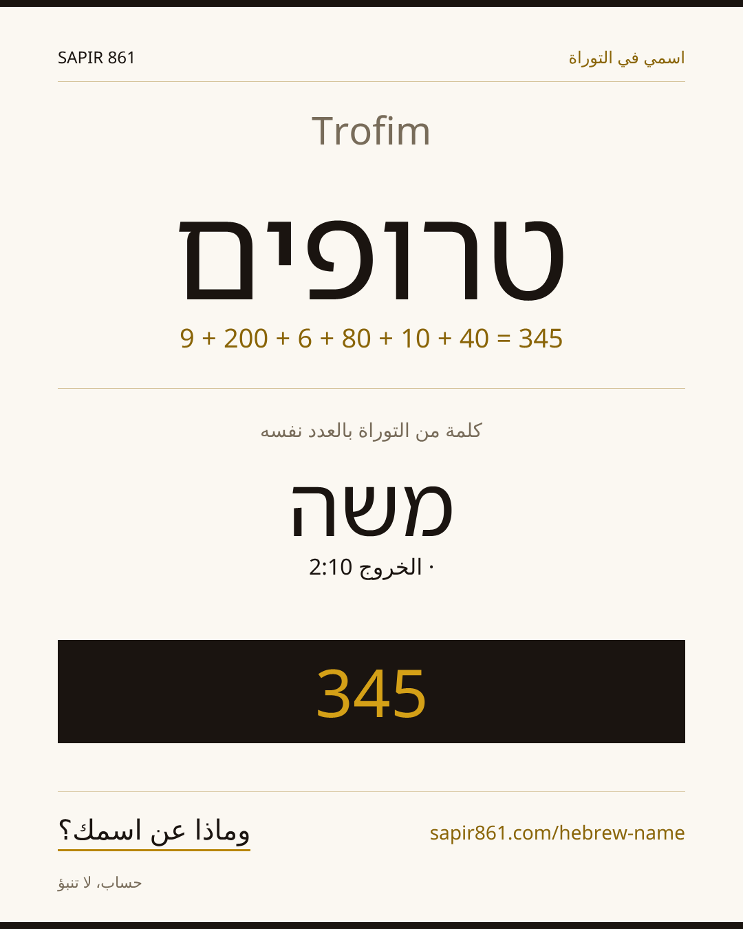 Trofim — טרופים