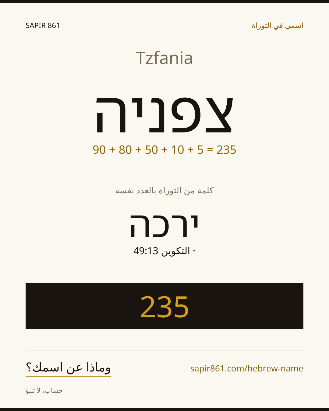 Tzfania — צפניה