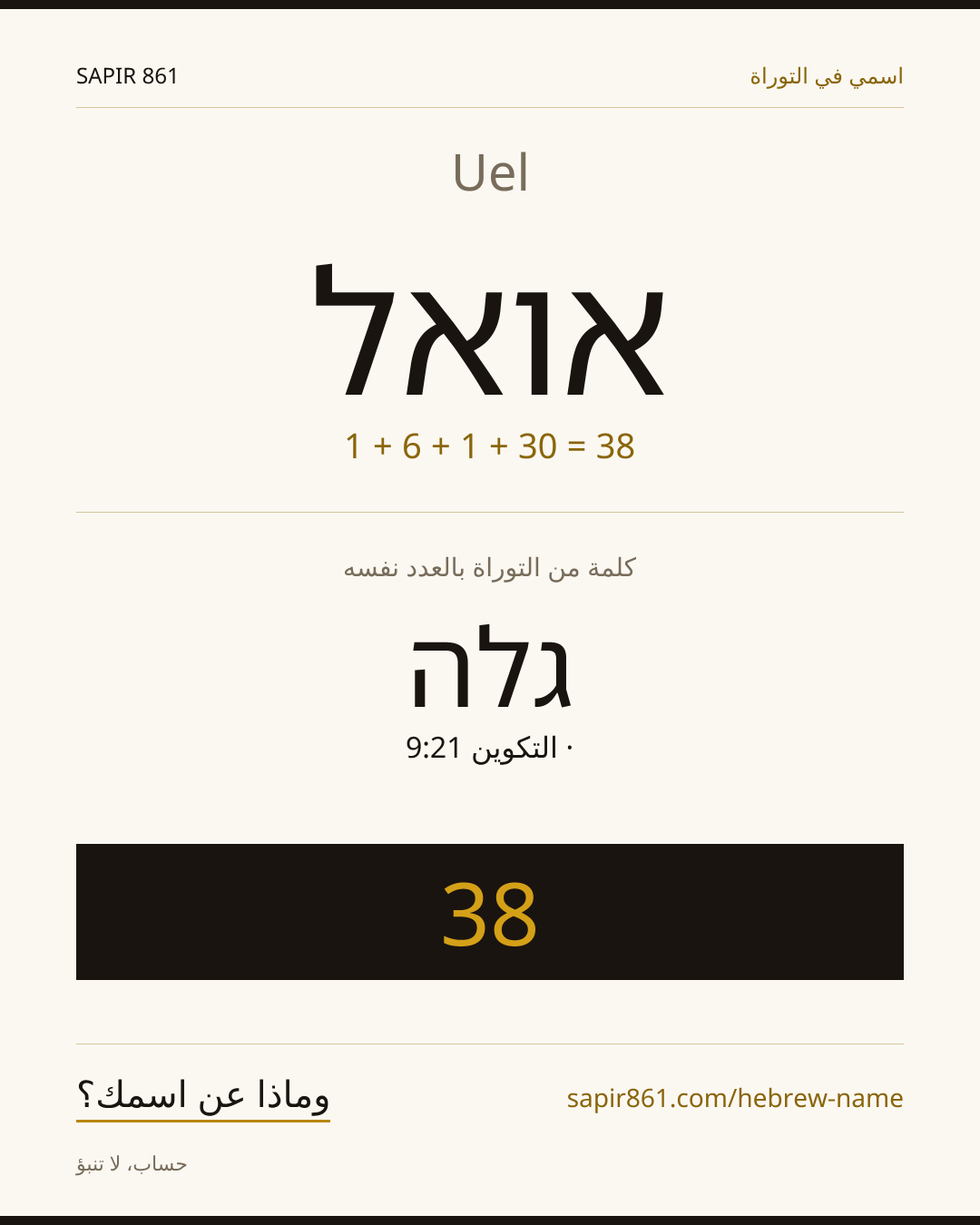 Uel — אואל