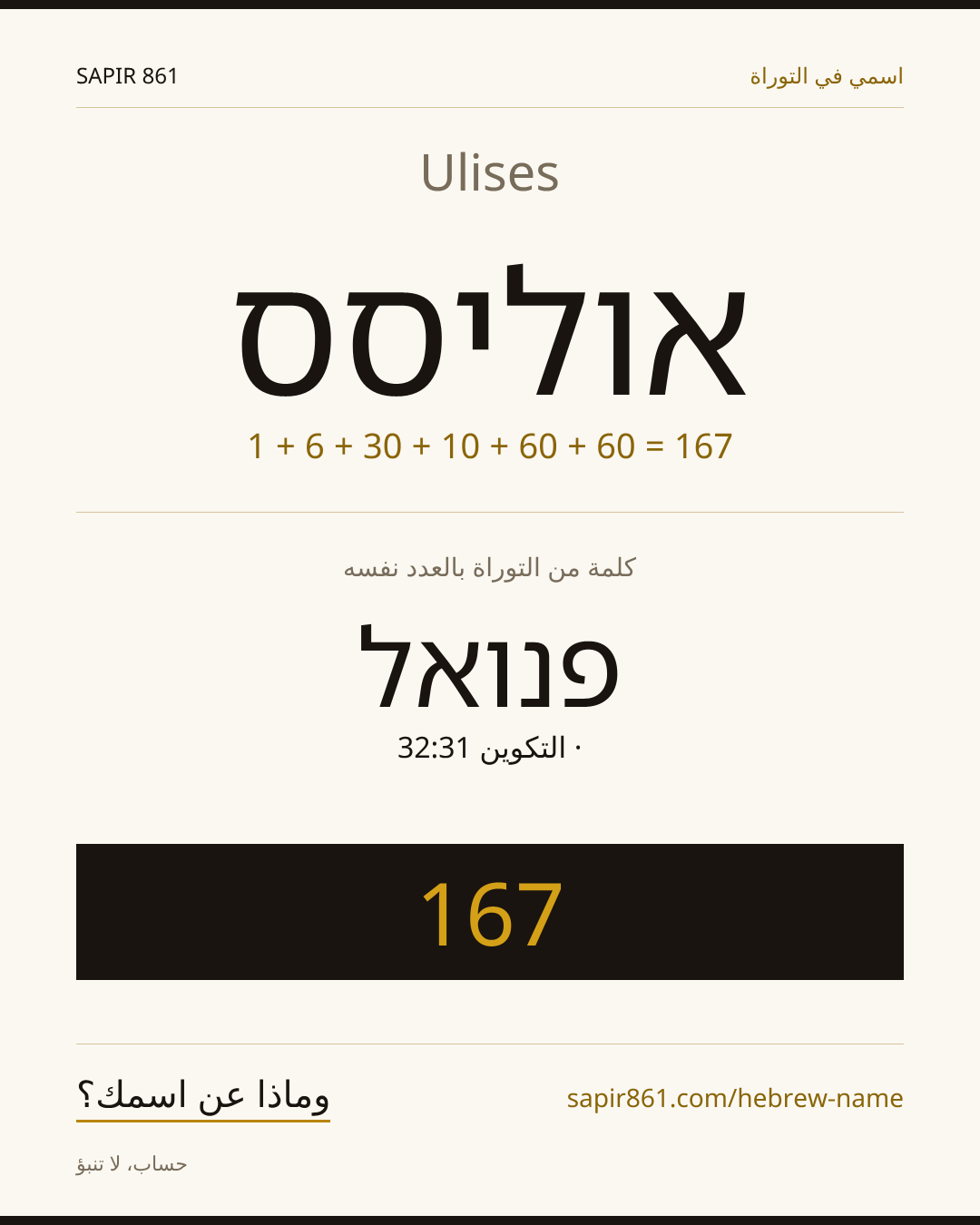 Ulises — אוליסס