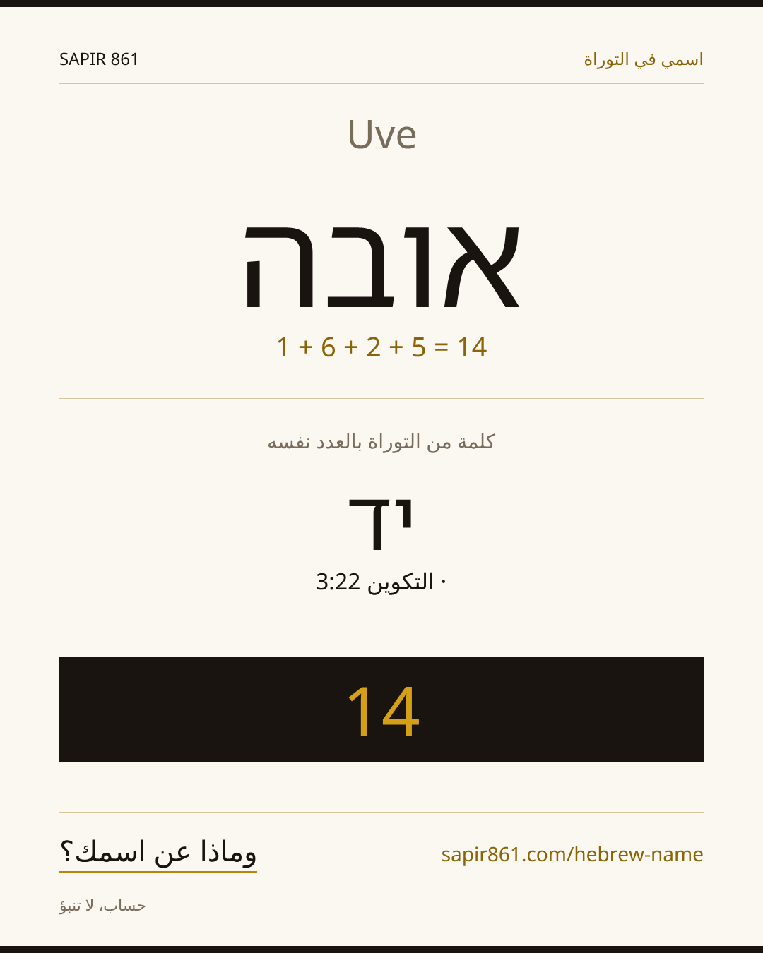 Uve — אובה