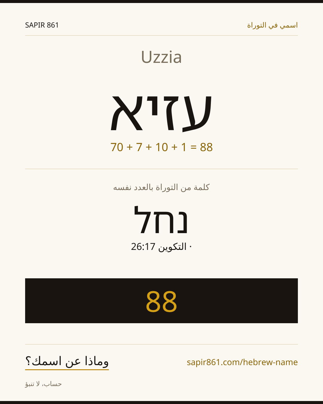 Uzzia — עזיא