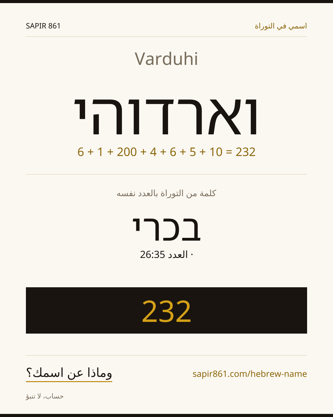 Varduhi — וארדוהי