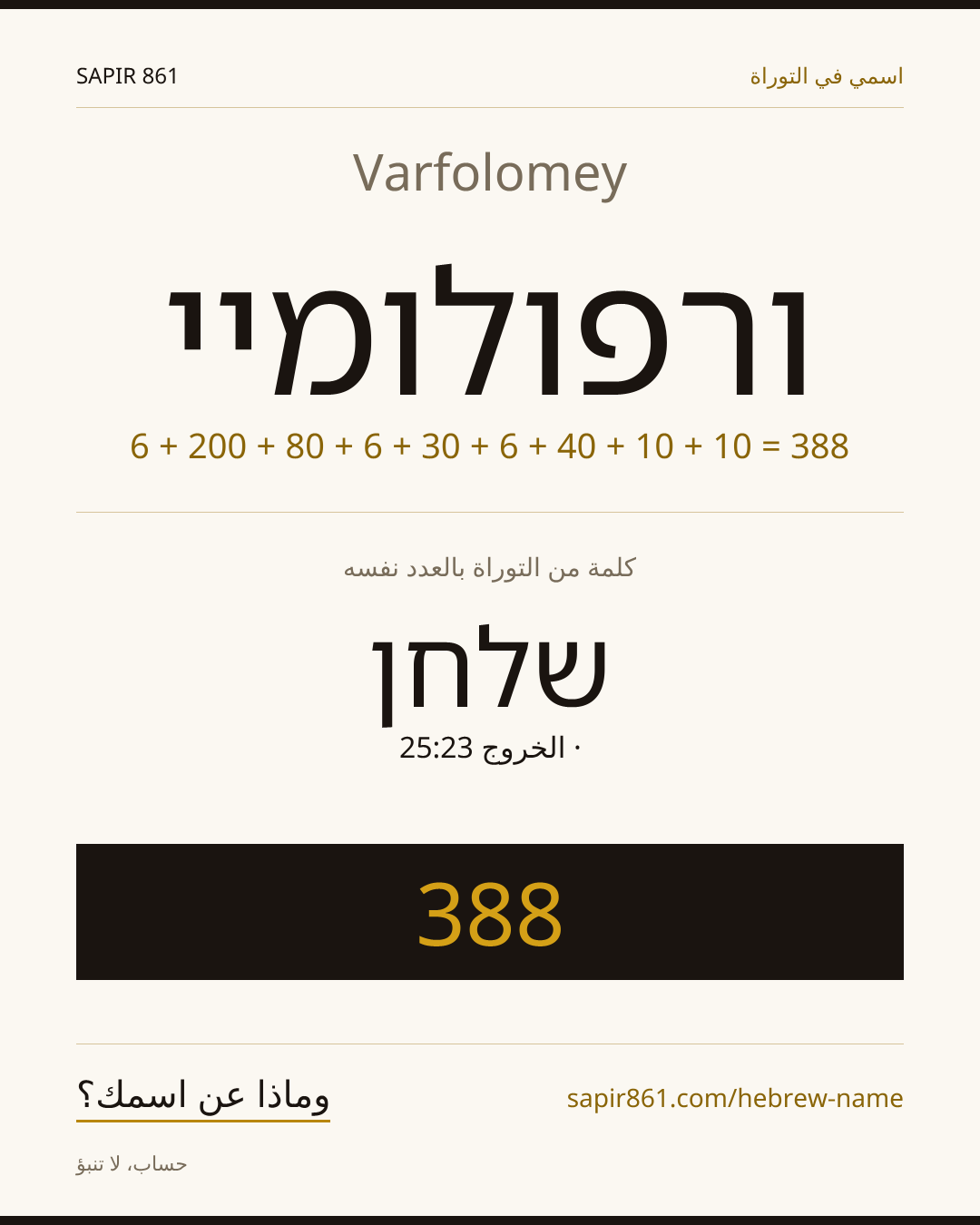 Varfolomey — ורפולומיי